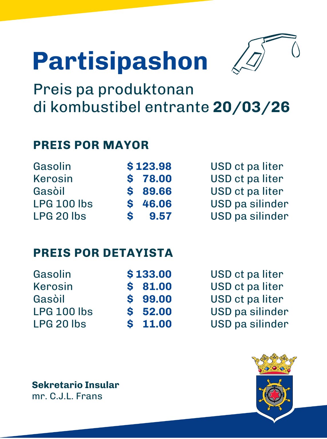 Preis di gasolin i diesel ta subi entrante 20 di mart 2026