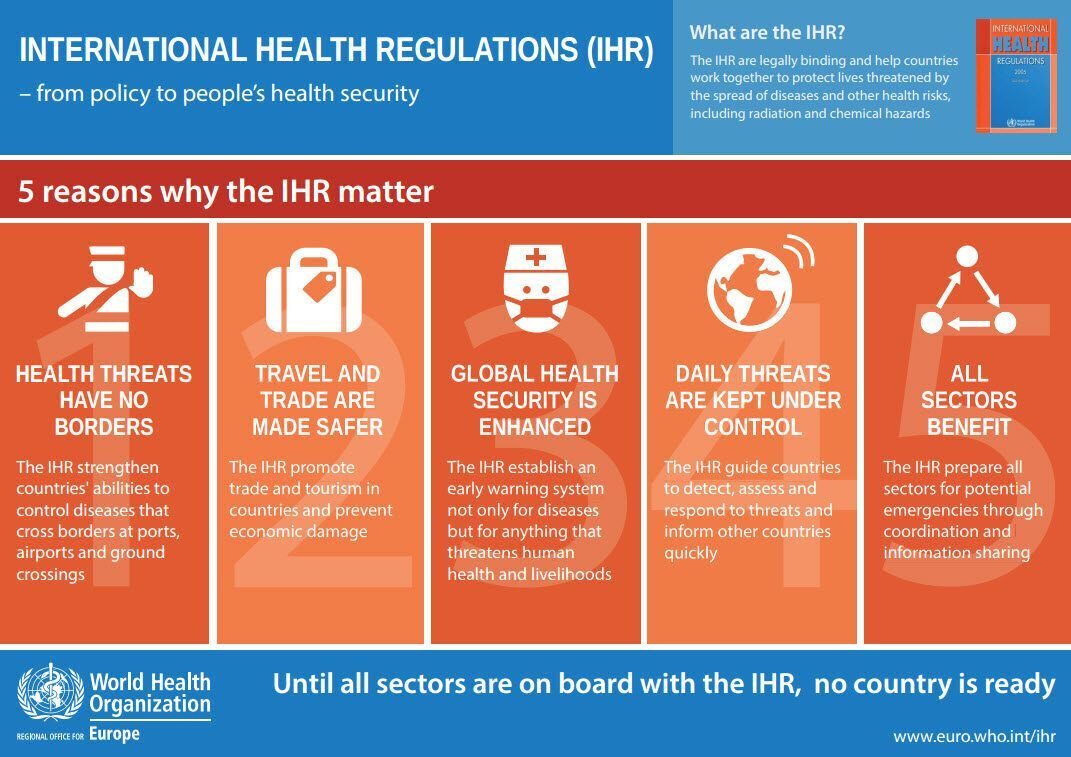 Regulashonnan Internashonal di Salú (IHR 2005): Kuadro global pa kontrol di emergensianan di salú